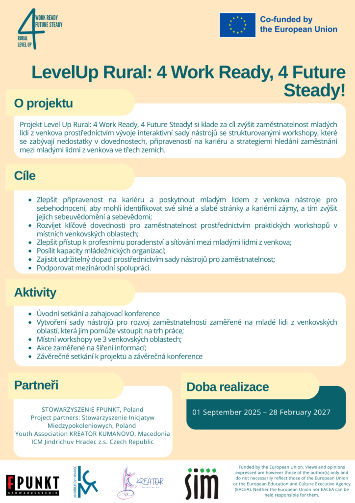 Buďte součástí projektu „LevelUp Rural: 4 Work Ready, 4 Future Steady!“